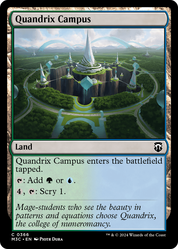 Quandrix Campus (Ripple Foil) [Modern Horizons 3 Commander] | The Time Vault CA