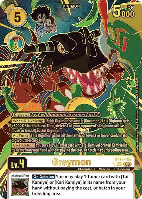 Greymon [BT17-102] (Left) (Textured) [Secret Crisis] | The Time Vault CA