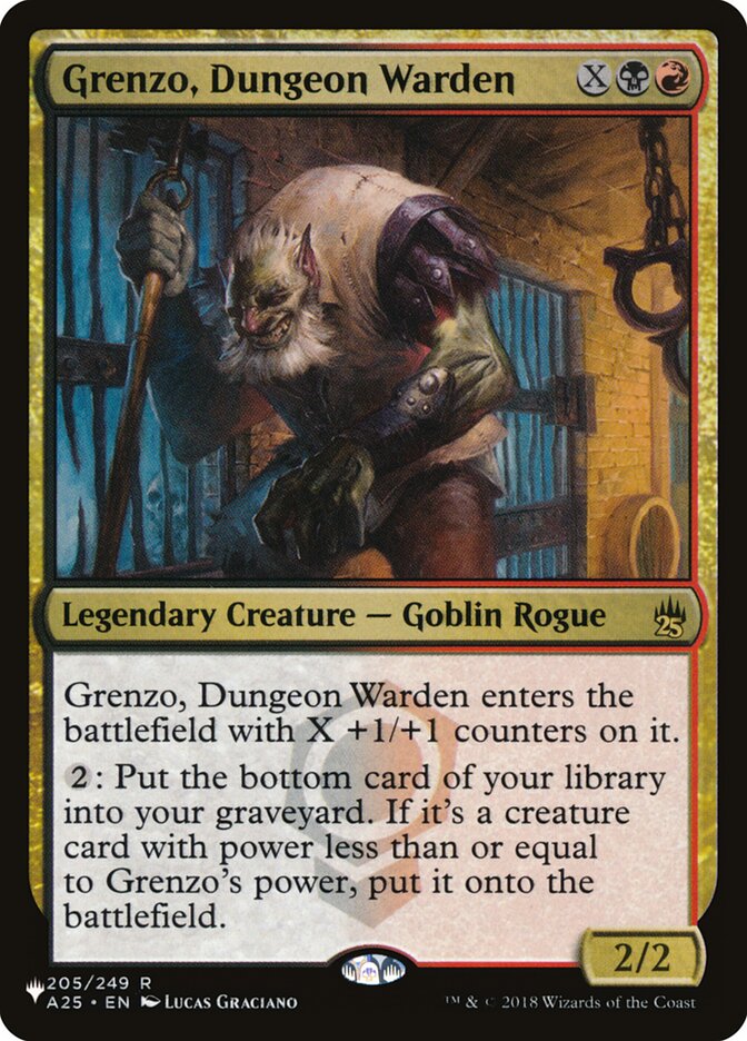 Grenzo, Dungeon Warden [The List] | The Time Vault CA