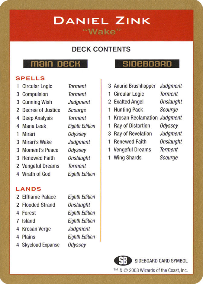 Daniel Zink Decklist [World Championship Decks 2003] | The Time Vault CA