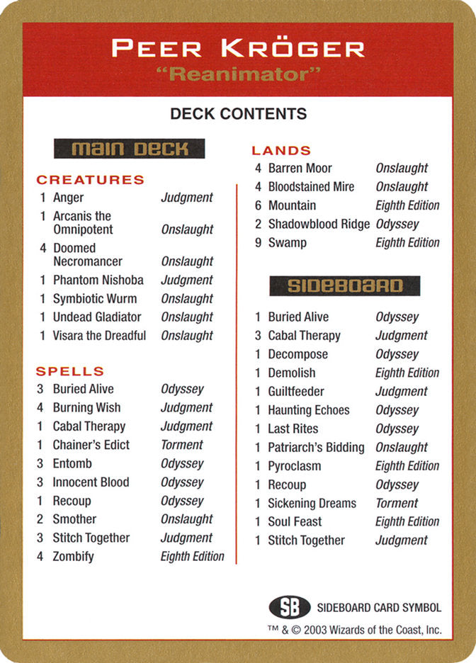 Peer Kroger Decklist [World Championship Decks 2003] | The Time Vault CA