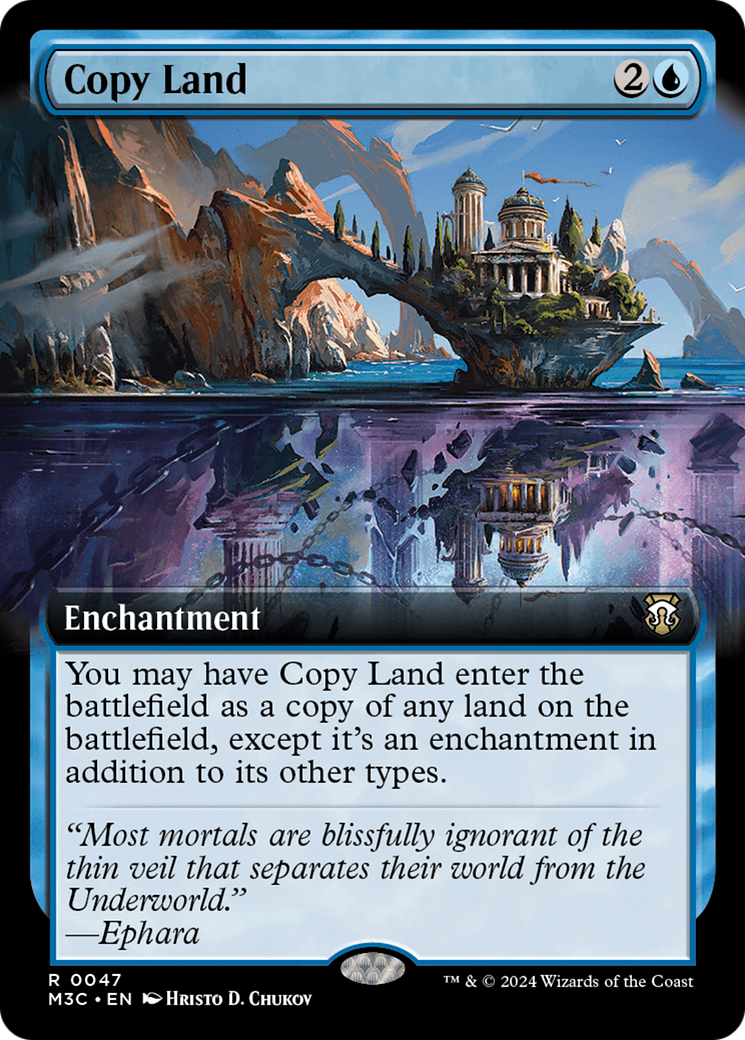 Copy Land (Extended Art) (Ripple Foil) [Modern Horizons 3 Commander] | The Time Vault CA