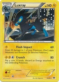 Luxray (46/99) (Theme Deck Exclusive) [Black & White: Next Destinies] | The Time Vault CA