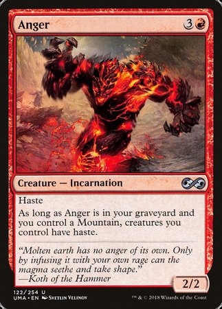 Anger [Ultimate Masters] | The Time Vault CA